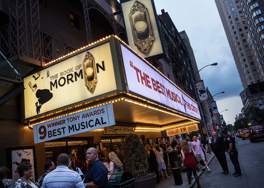 Tony Award For Best Musical Winner From The Year You Were Born | Stacker